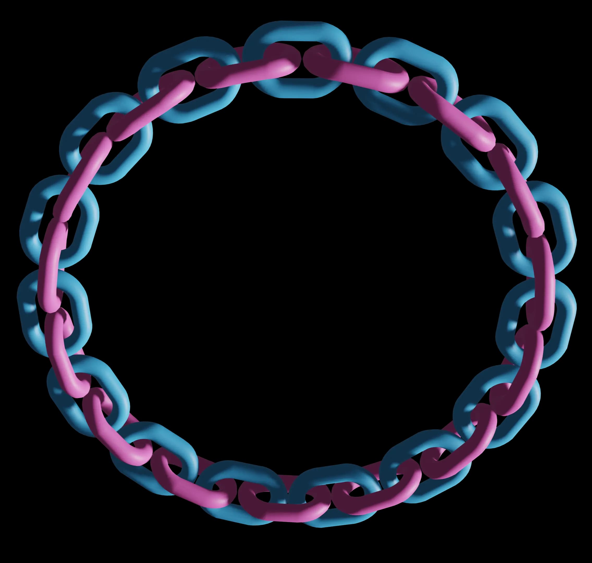the chain
